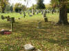 Photo of The Eastern Cemetery
